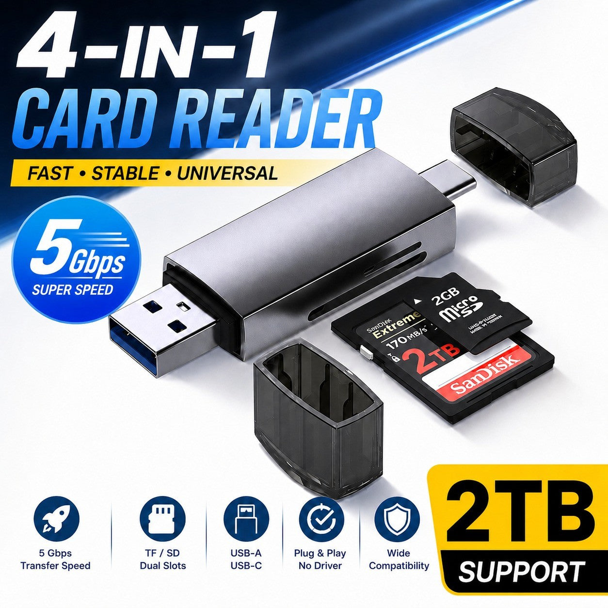4-in-1 USB-C Card Reader - image 1