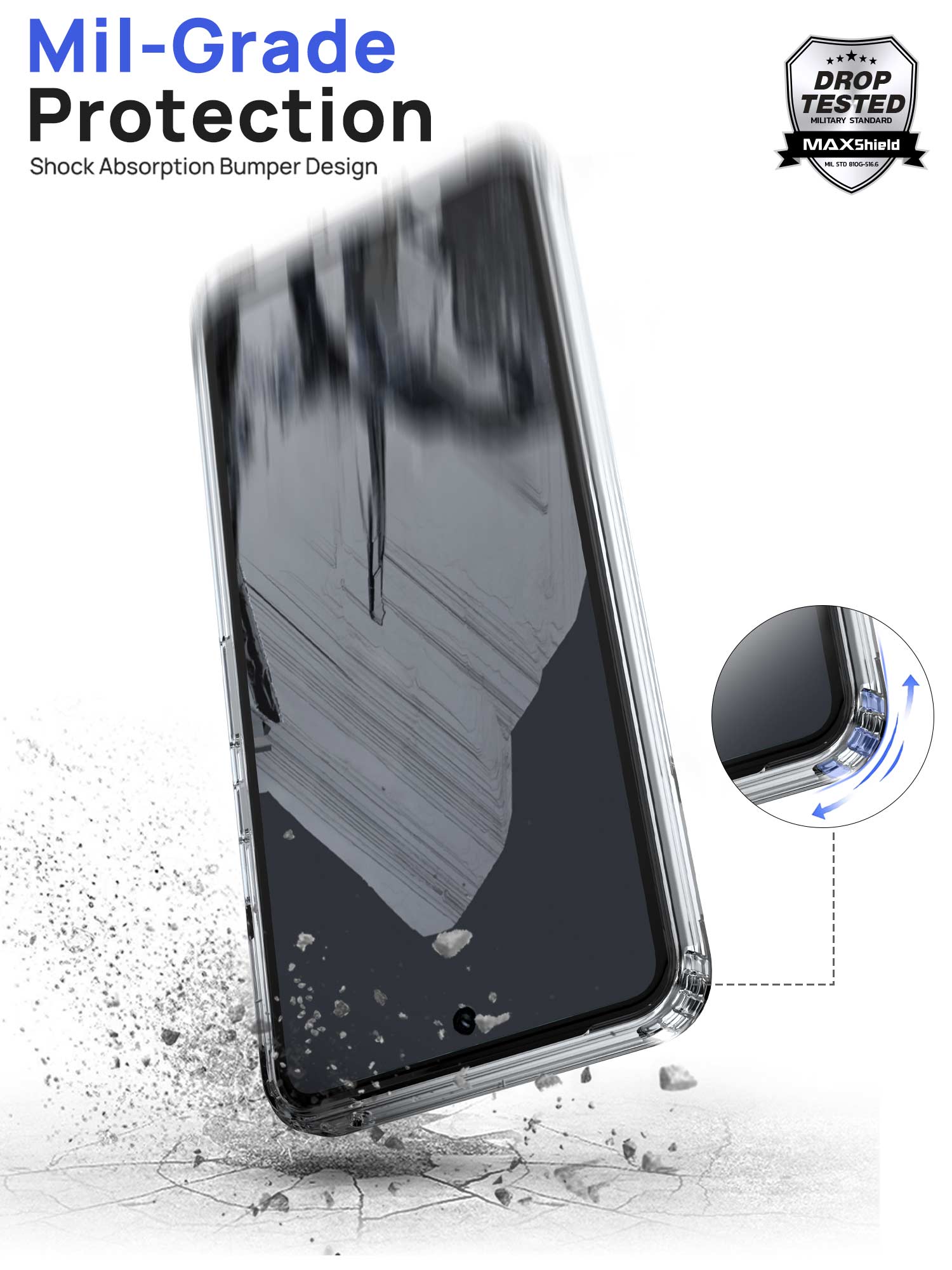 Military Grade Protection Ultra Clear Pixel 8/8 Pro Case
