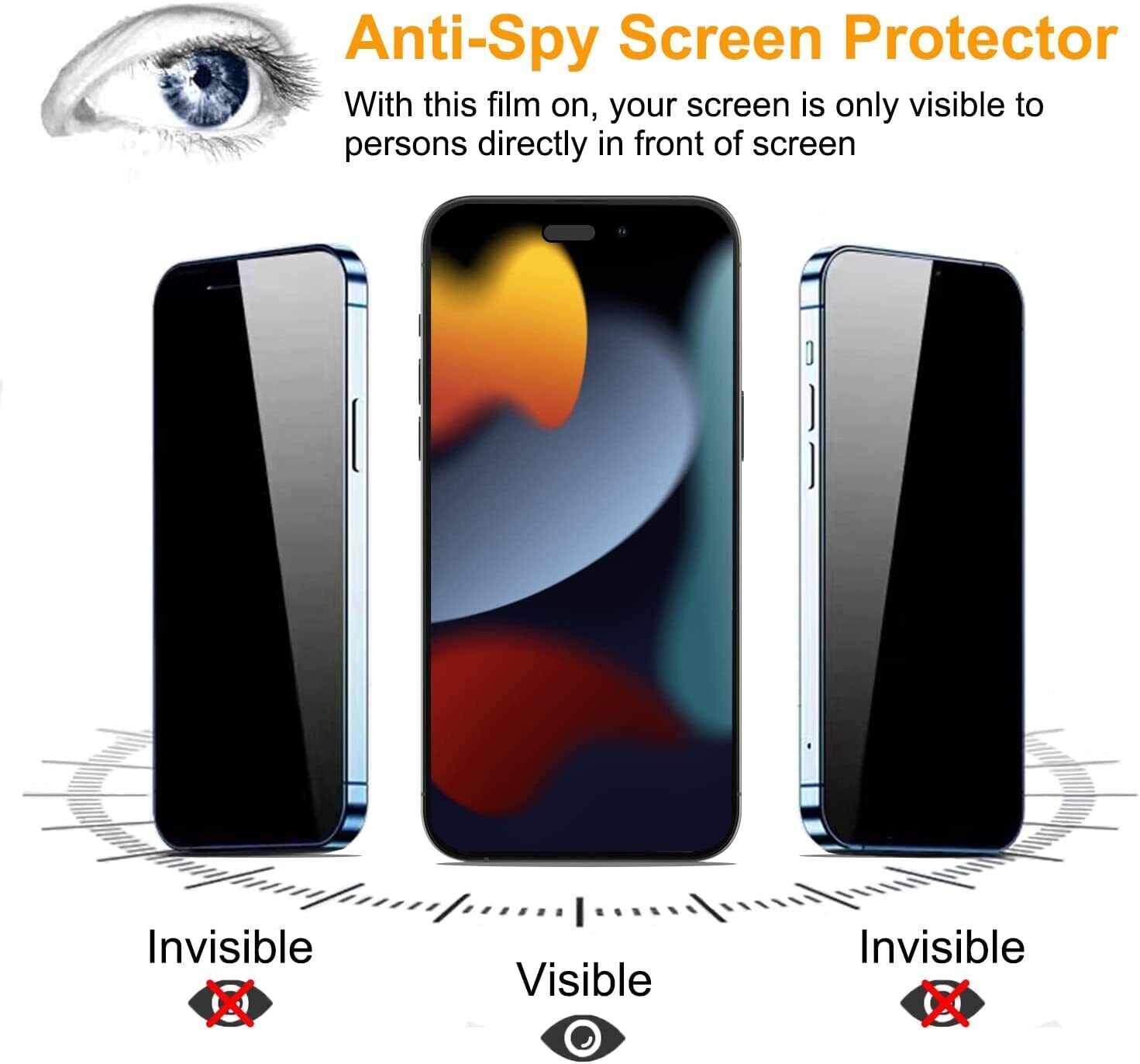 3x Privacy Tempered Glass Screen Protector Lens Cover For iPhone 14 Pro Max Plus