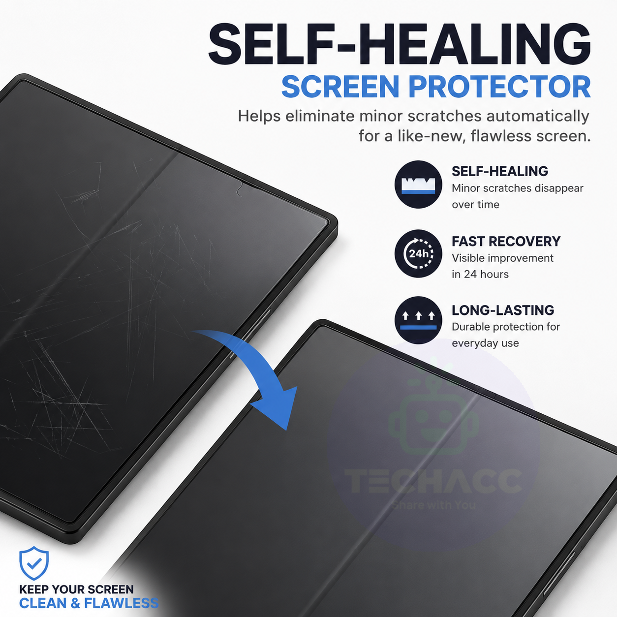 For Samsung Galaxy Z Fold 8 / Fold 8 Ultra Anti-Spy Privacy Screen Protector - image 5