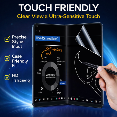 For Samsung Galaxy Z Fold 8 / Fold 8 Ultra Hydrogel Screen & Camera Protector - image 3