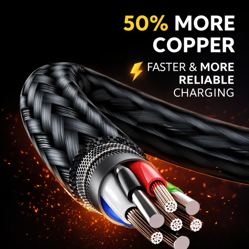 120W 3-in-1 Multi Charging Cable – 2M - image 6