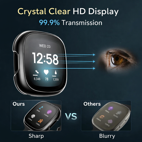 Glass Case Screen Protector for Fitbit Versa and Sense - image 5