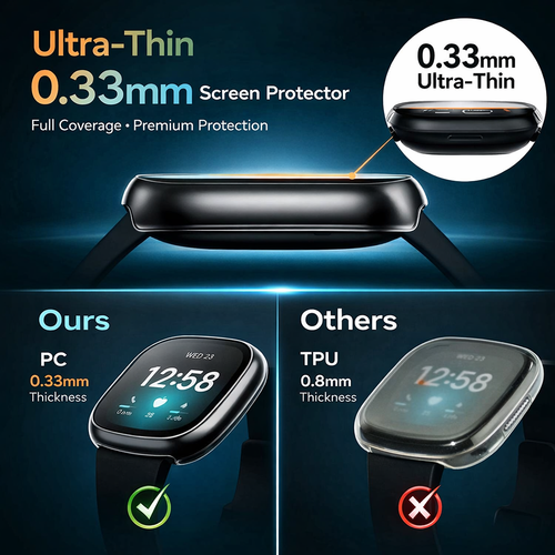 Glass Case Screen Protector for Fitbit Versa and Sense - image 3