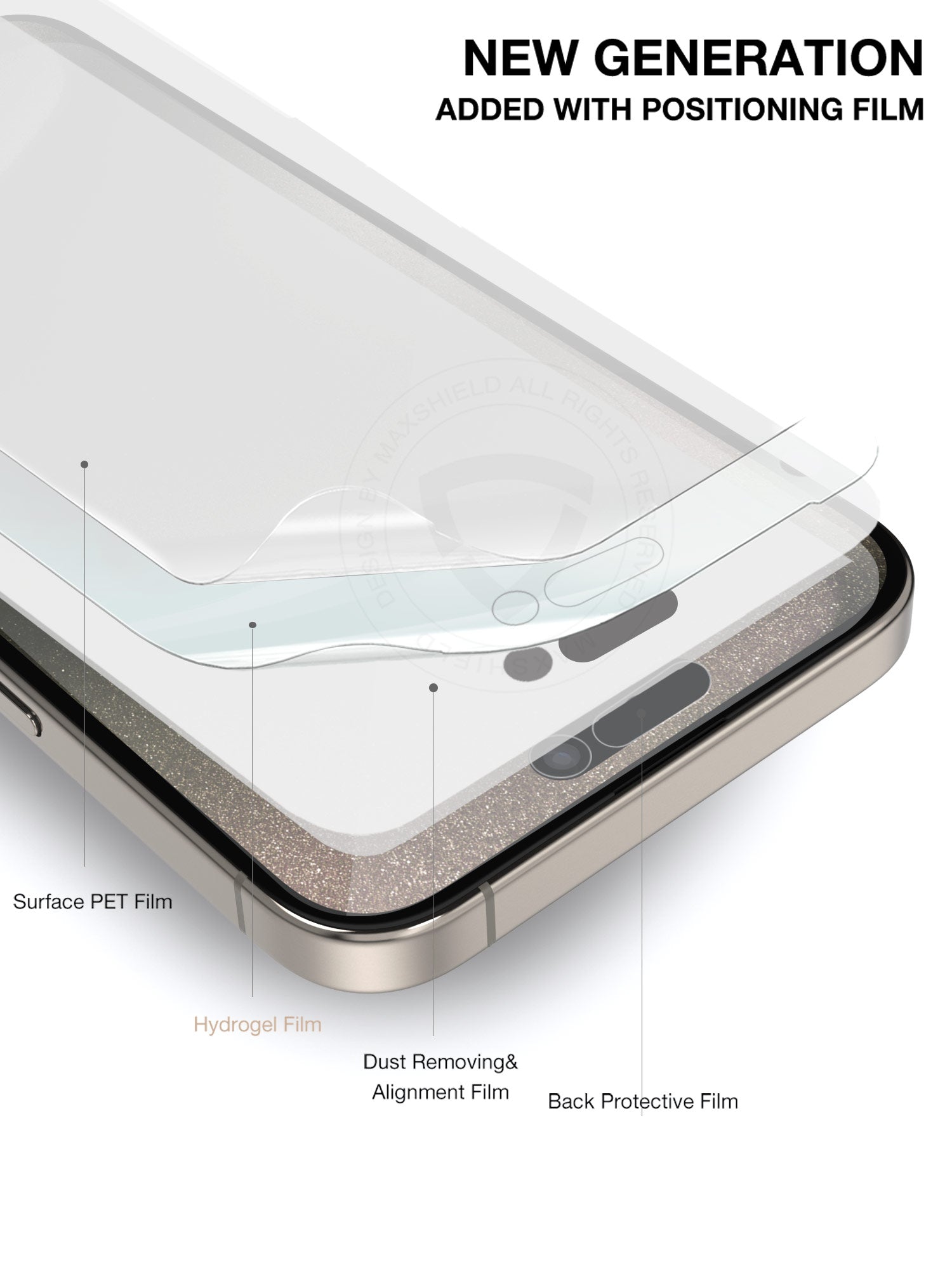 【3 Pack】MaxShield® Premium Hydrogel Film iPhone 15 Series Full Screen Protector