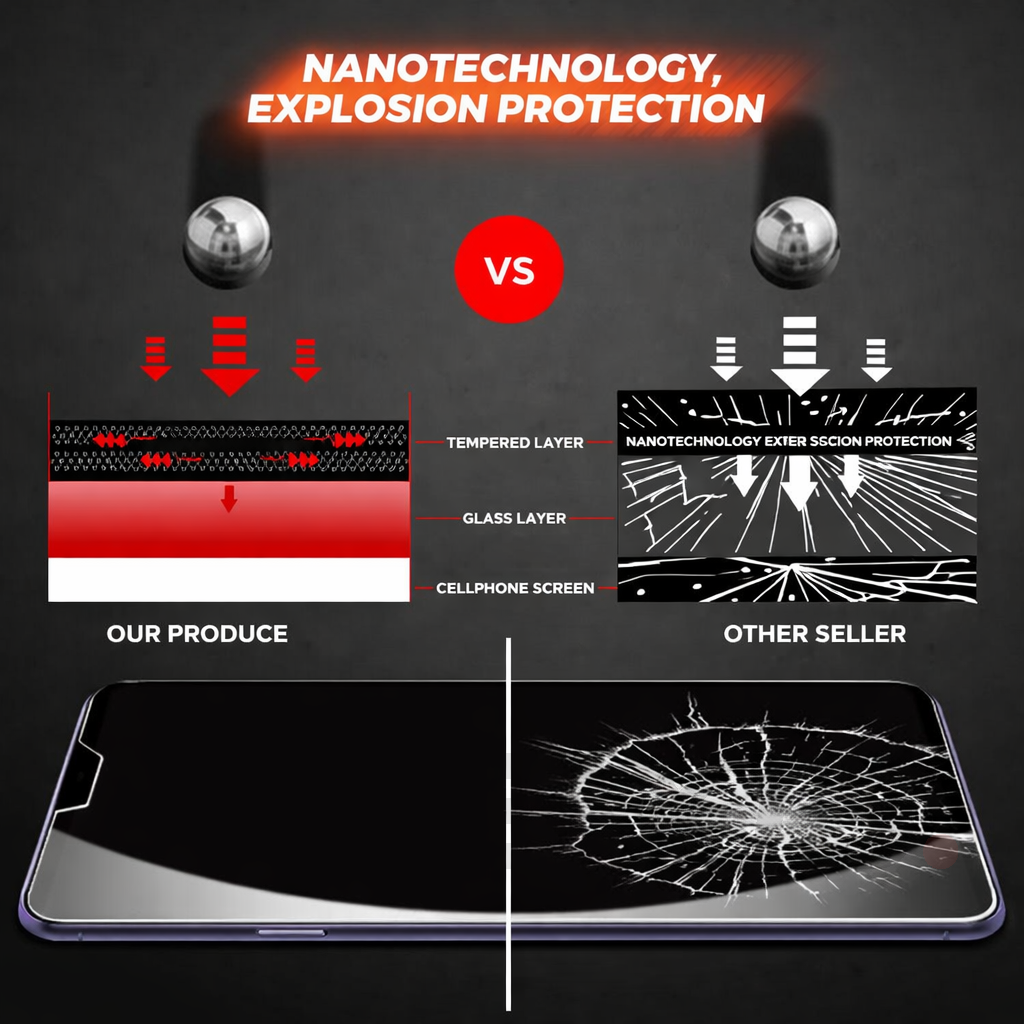 2x Tempered Glass Screen Protector for OPPO Find Series - image 7
