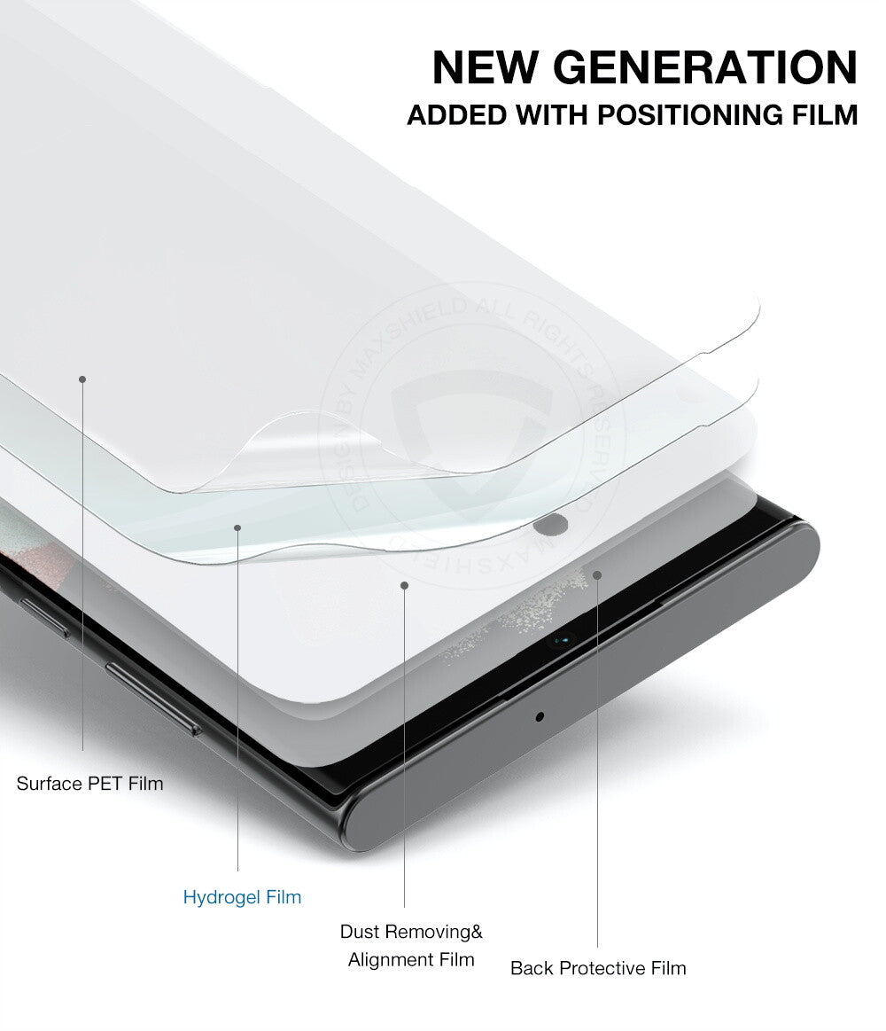 3x Hydrogel Screen Protector for OPPO Reno Series - image 4