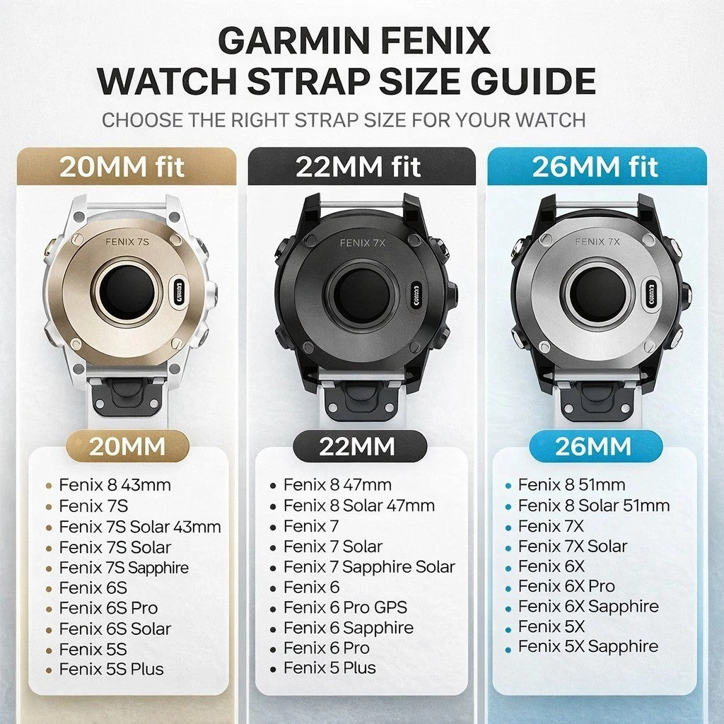 Silicone Replacement Band for Garmin Fenix - image 2
