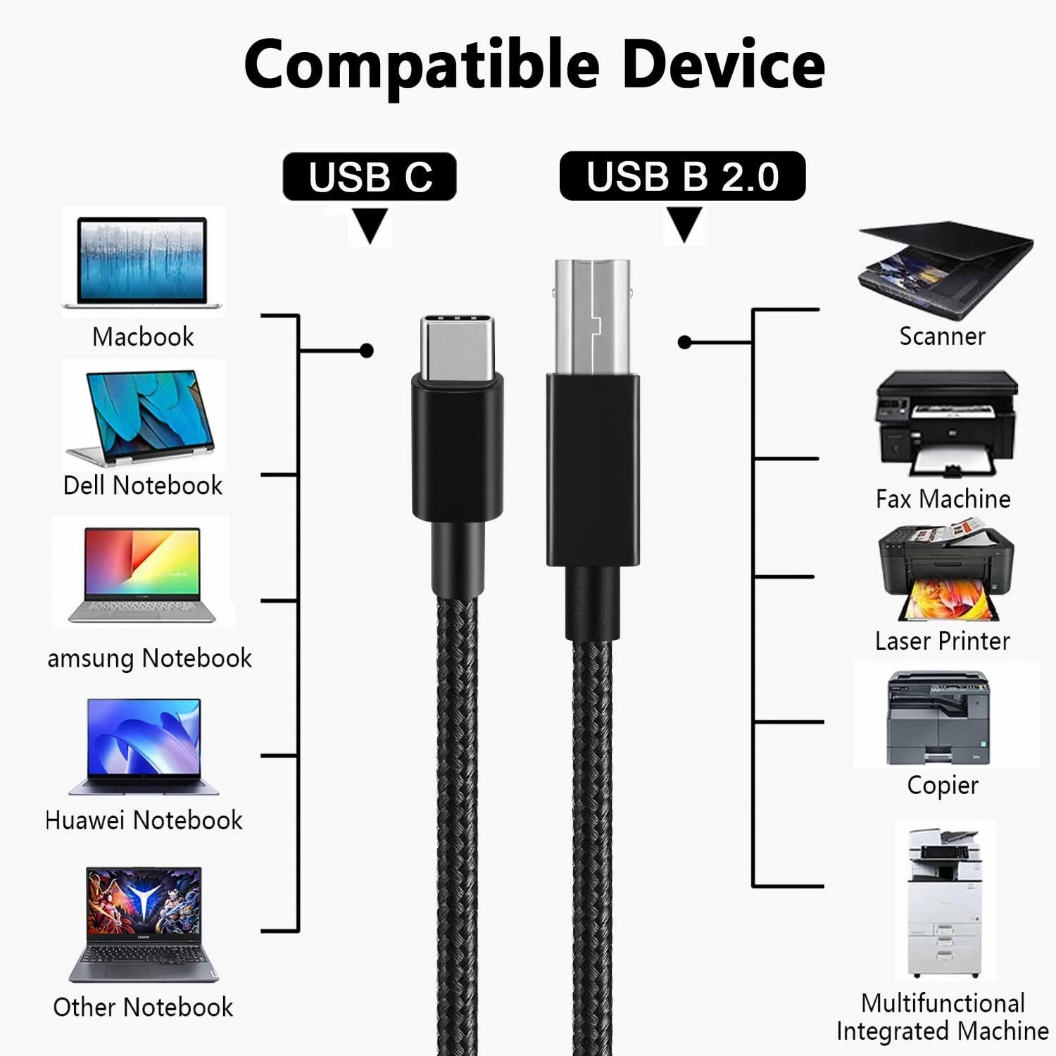 USB-C to USB-B Printer Cable - image 2