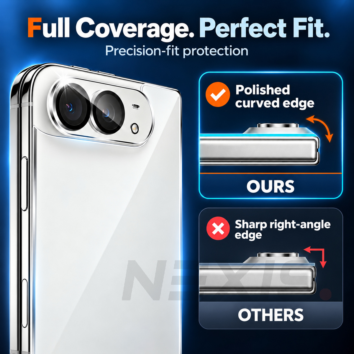 Front, Back, Inner Screen and Camera Protector Set for iPhone Duo - 4 Pieces