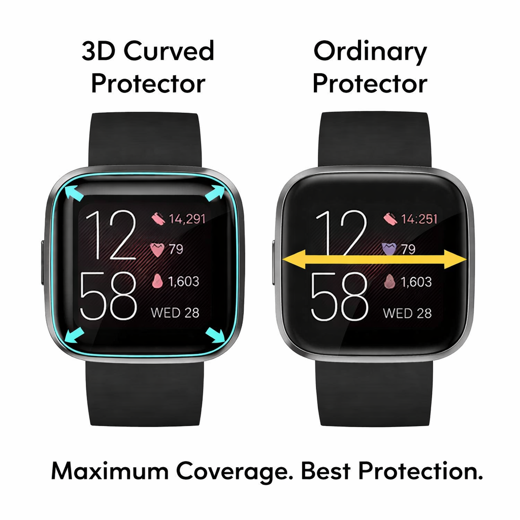 3 Pack MaxShield Screen Protector for Fitbit Versa and Sense - image 5