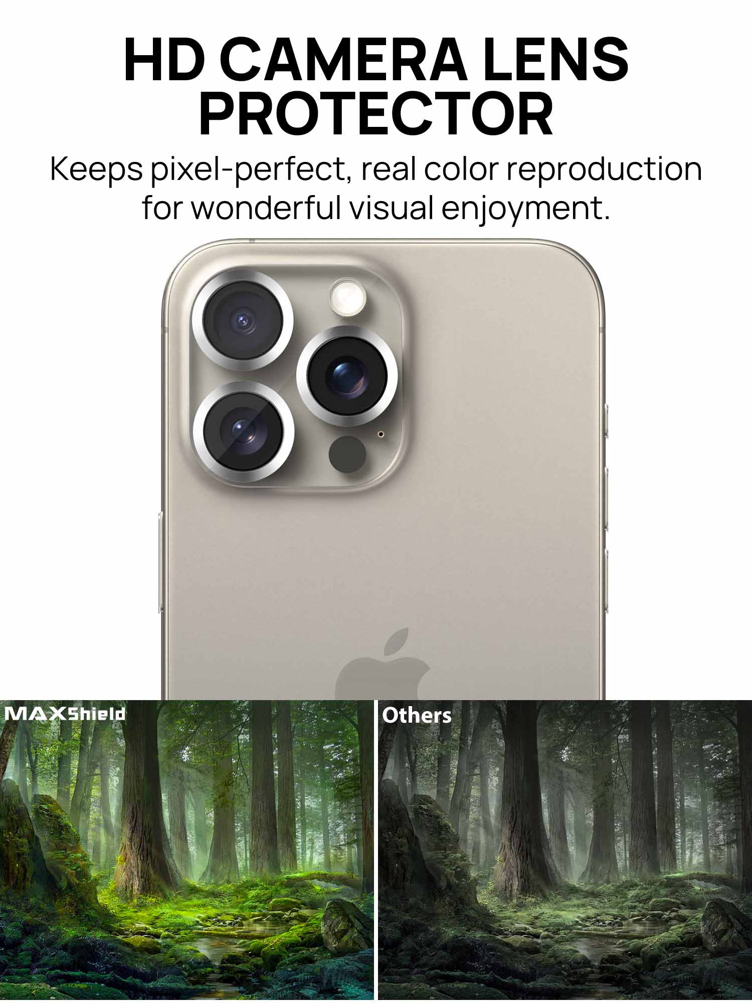 【2 Pack】All-In-One 9H Tempered Glass iPhone 15 Series Camera Protector