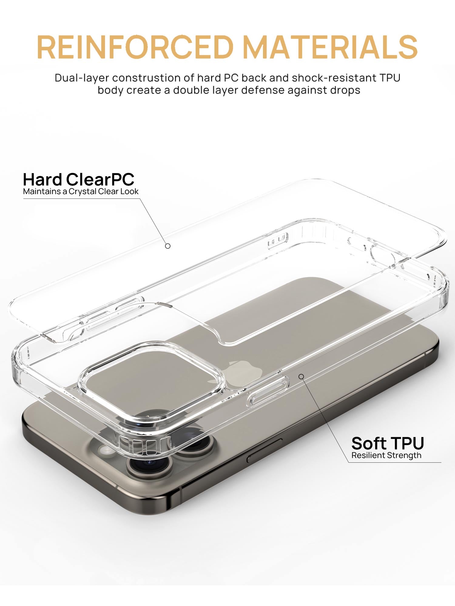 Military Grade Protection Ultra Clear iPhone 15 Series Case