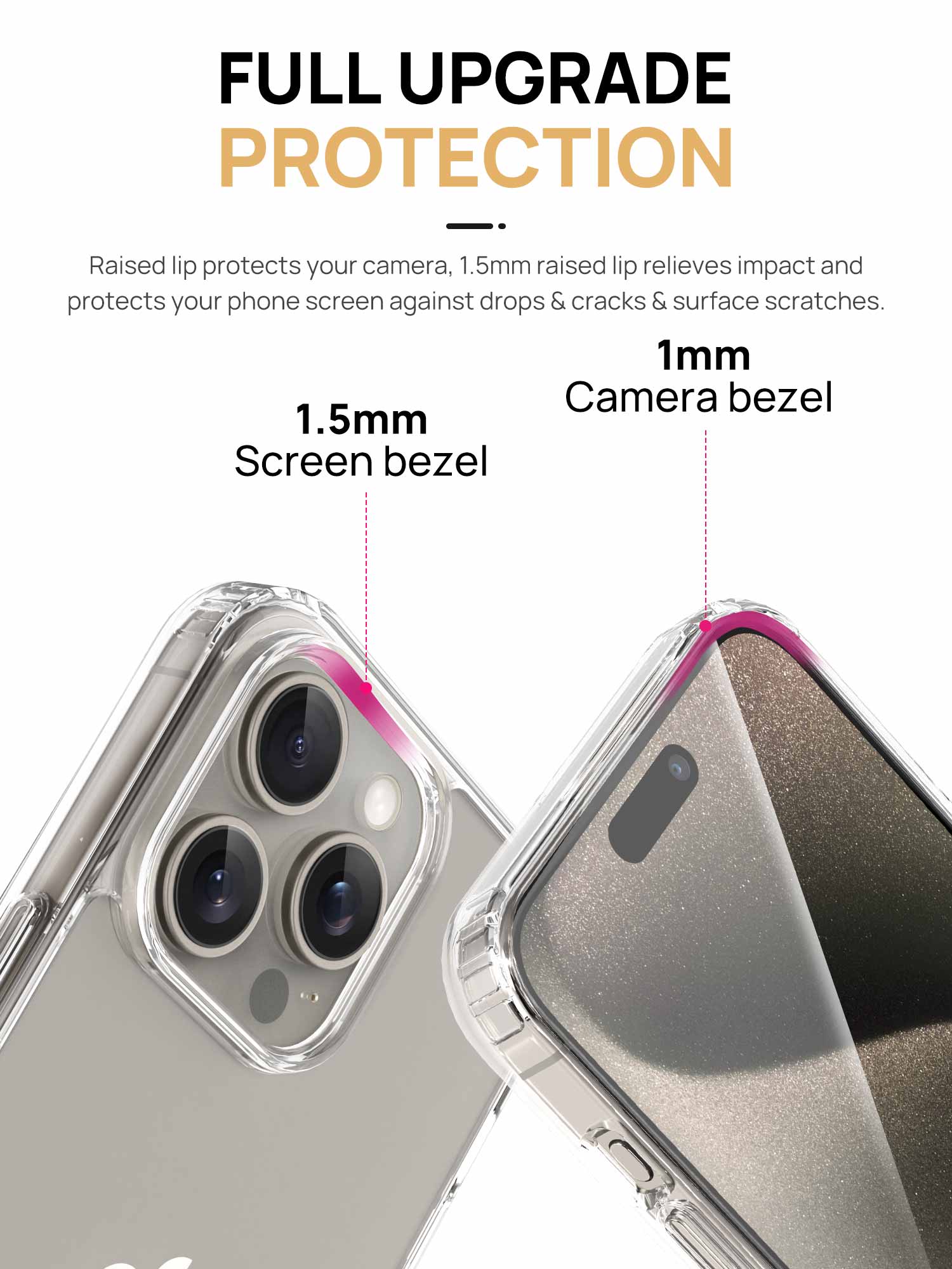 Military Grade Protection Ultra Clear iPhone 15 Series Case