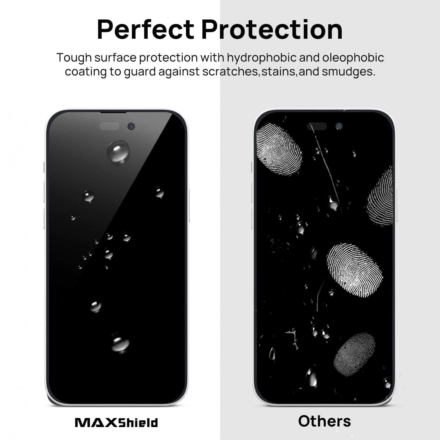 MaxShield® 【2 Pack】 iPhone 15 Series Privacy Anti-spy Glass Screen Protector