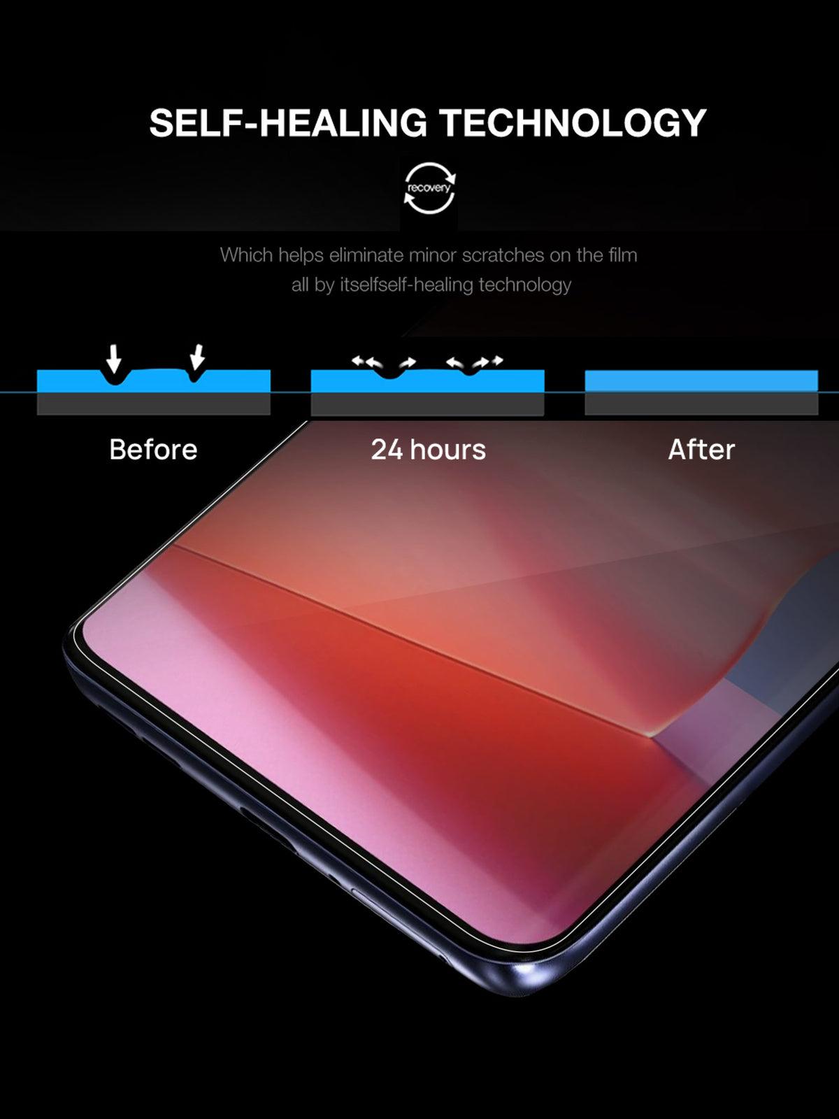 3X For Motorola Edge 60 70 Neo Pro Fusion Hydrogel Gel Film Screen Protector - image 5