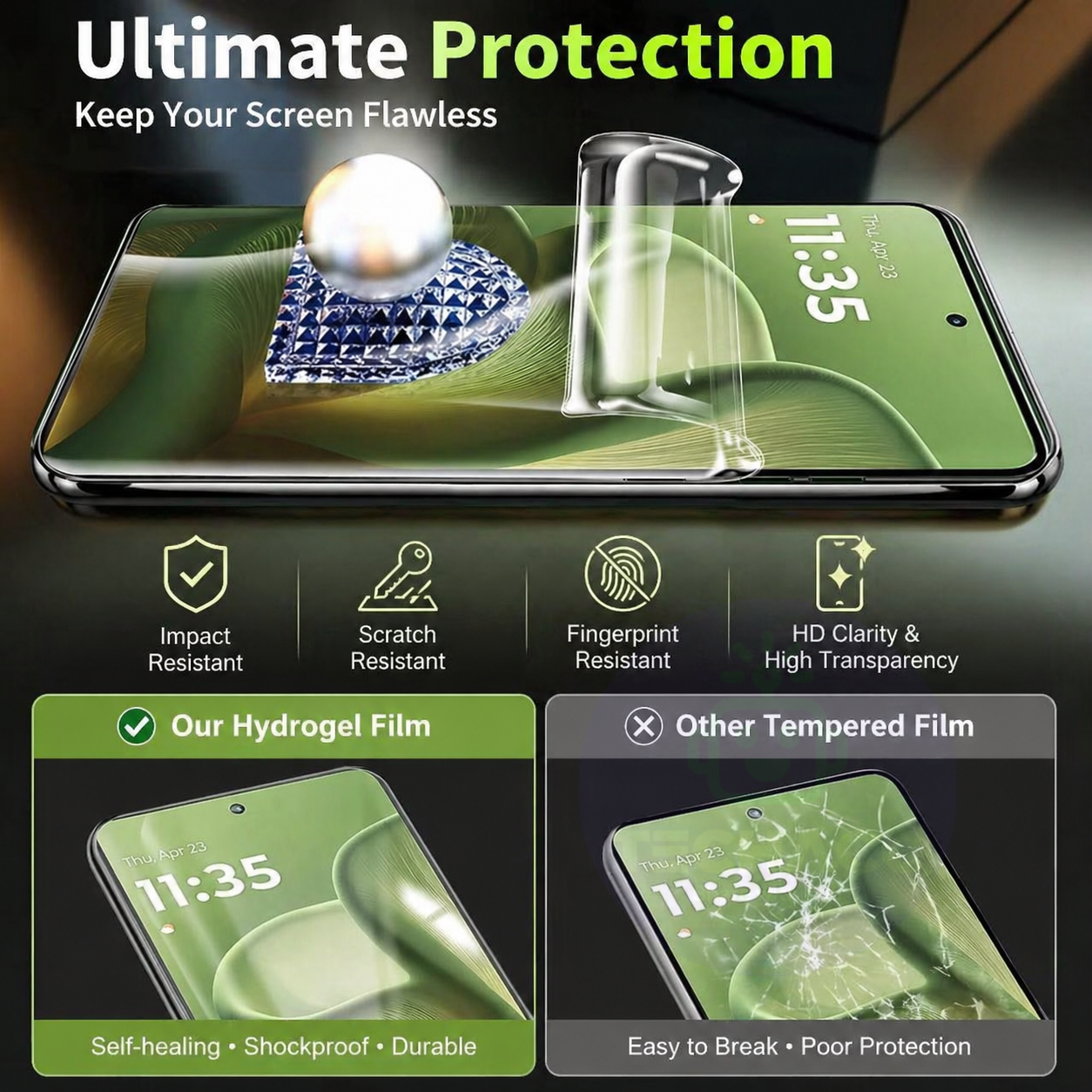 [3+2] For Motorola Edge 70 60 50 Neo Pro Fusion Hydrogel Screen Protector - image 3