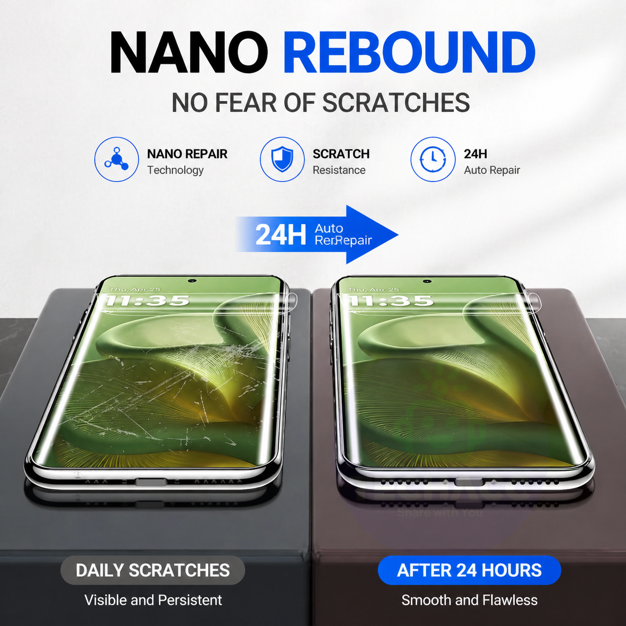 [3+2] For Motorola Edge 70 60 50 Neo Pro Fusion Hydrogel Screen Protector - image 5