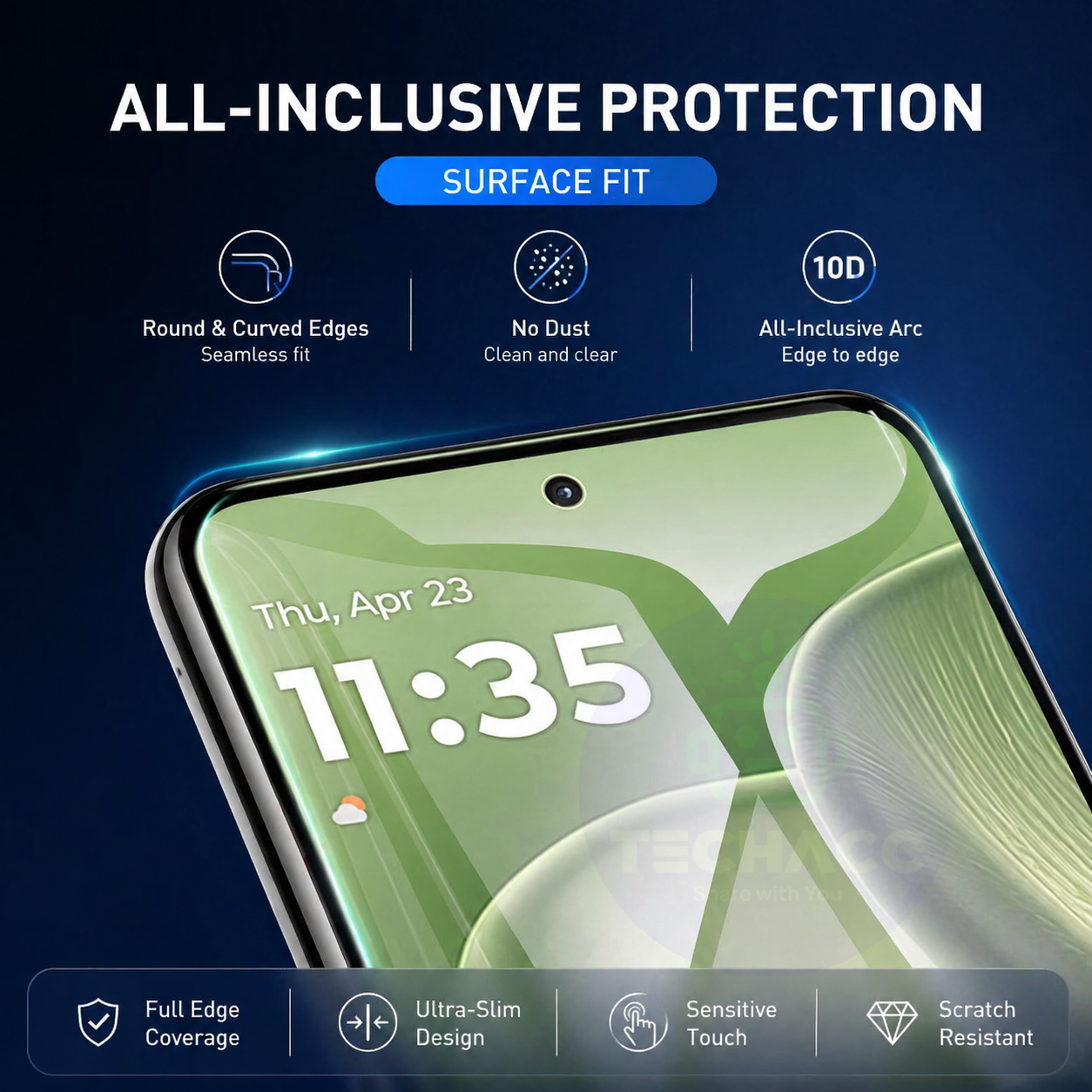 [3+2] For Motorola Edge 70 60 50 Neo Pro Fusion Hydrogel Screen Protector - image 6