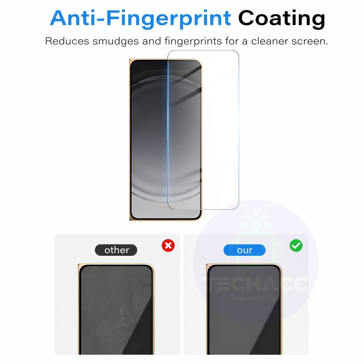 Screen & Camera Glass Protector Set for OPPO Find N6 5G - image 4