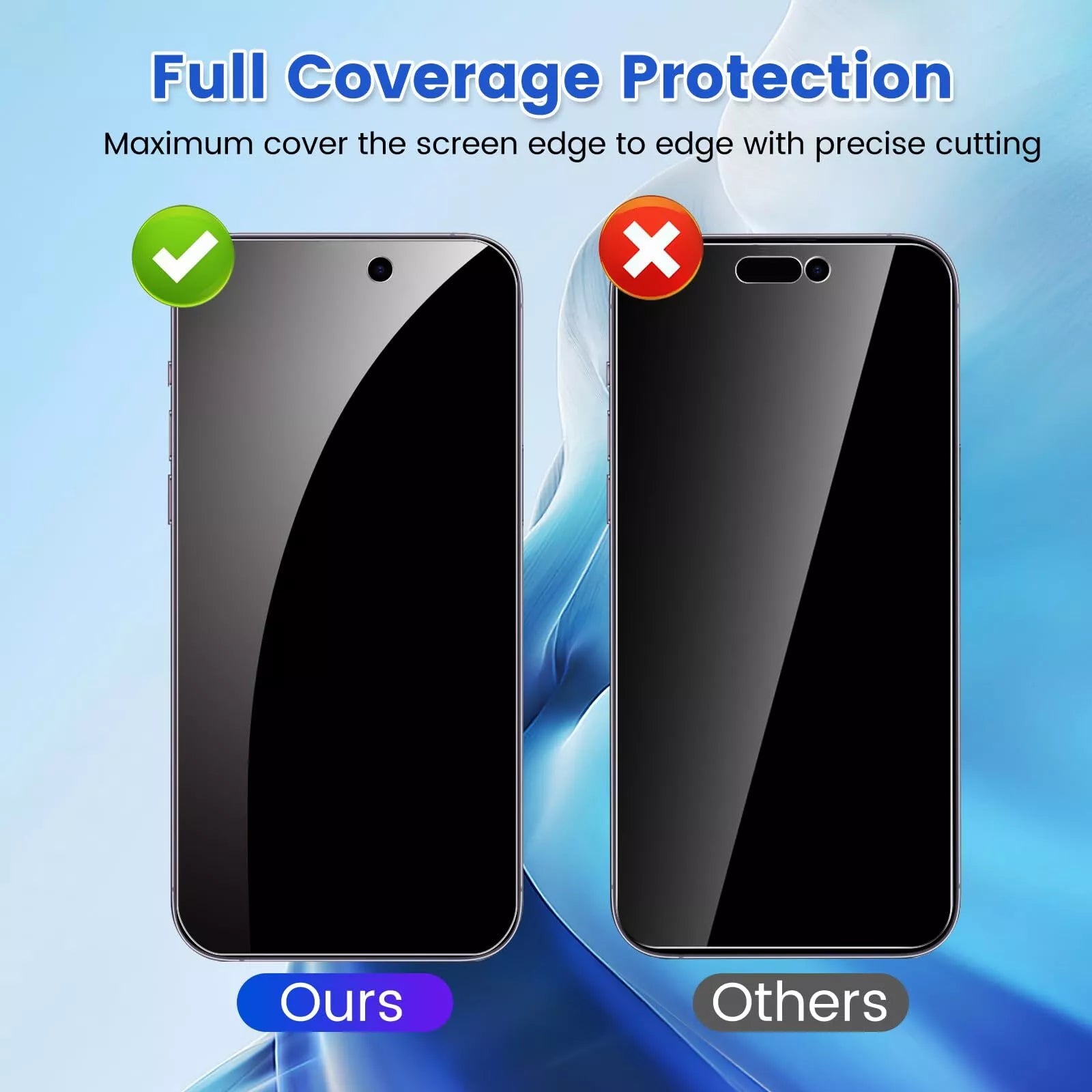[2+2Pack] Privacy Anti-Spy Glass Screen Protector + Camera Lens Protector For iPhone 16 Pro Plus MAX