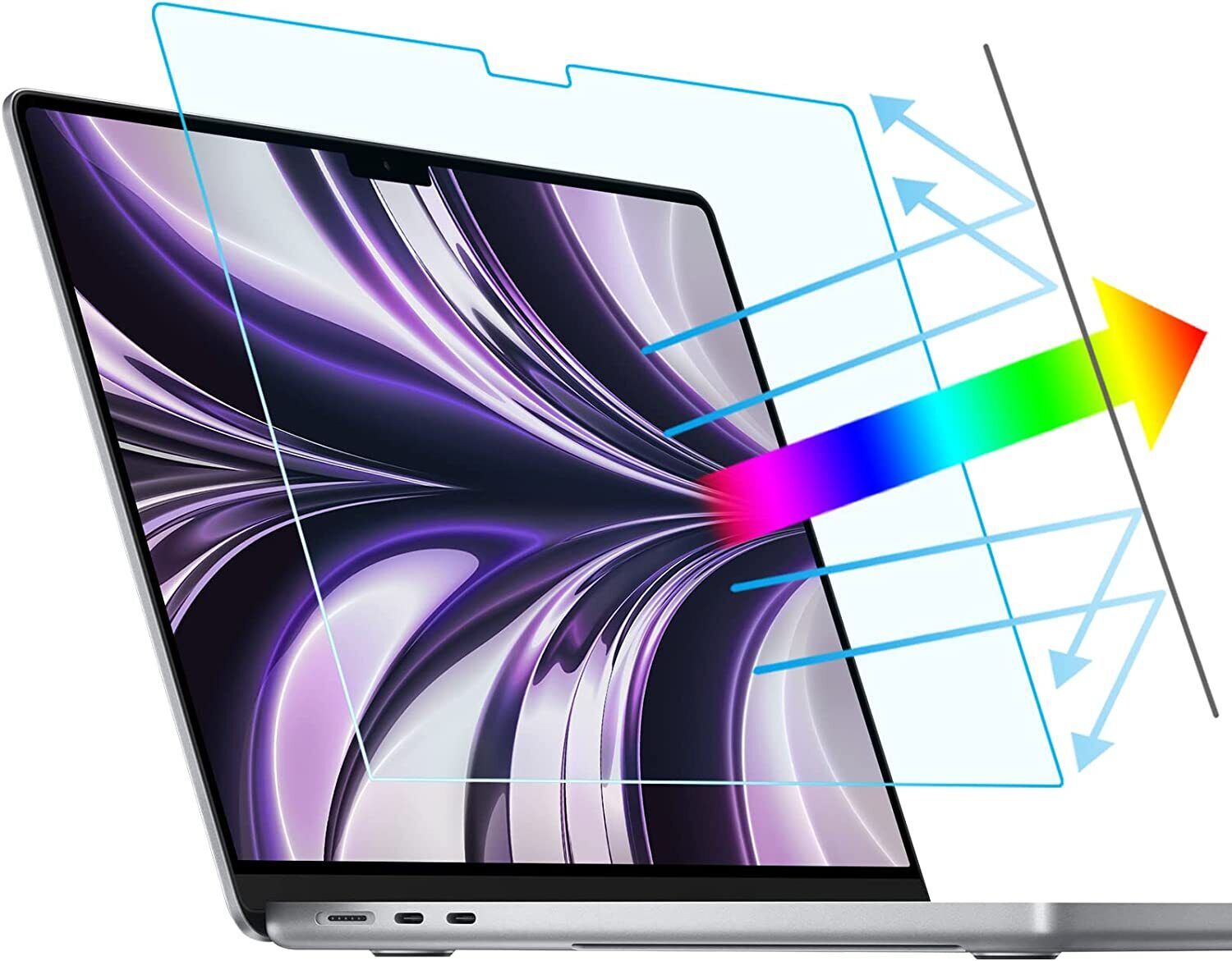 2 Pack For Macbook M3 Pro 14" 16" Clear Matte Anti-blue Screen Protector