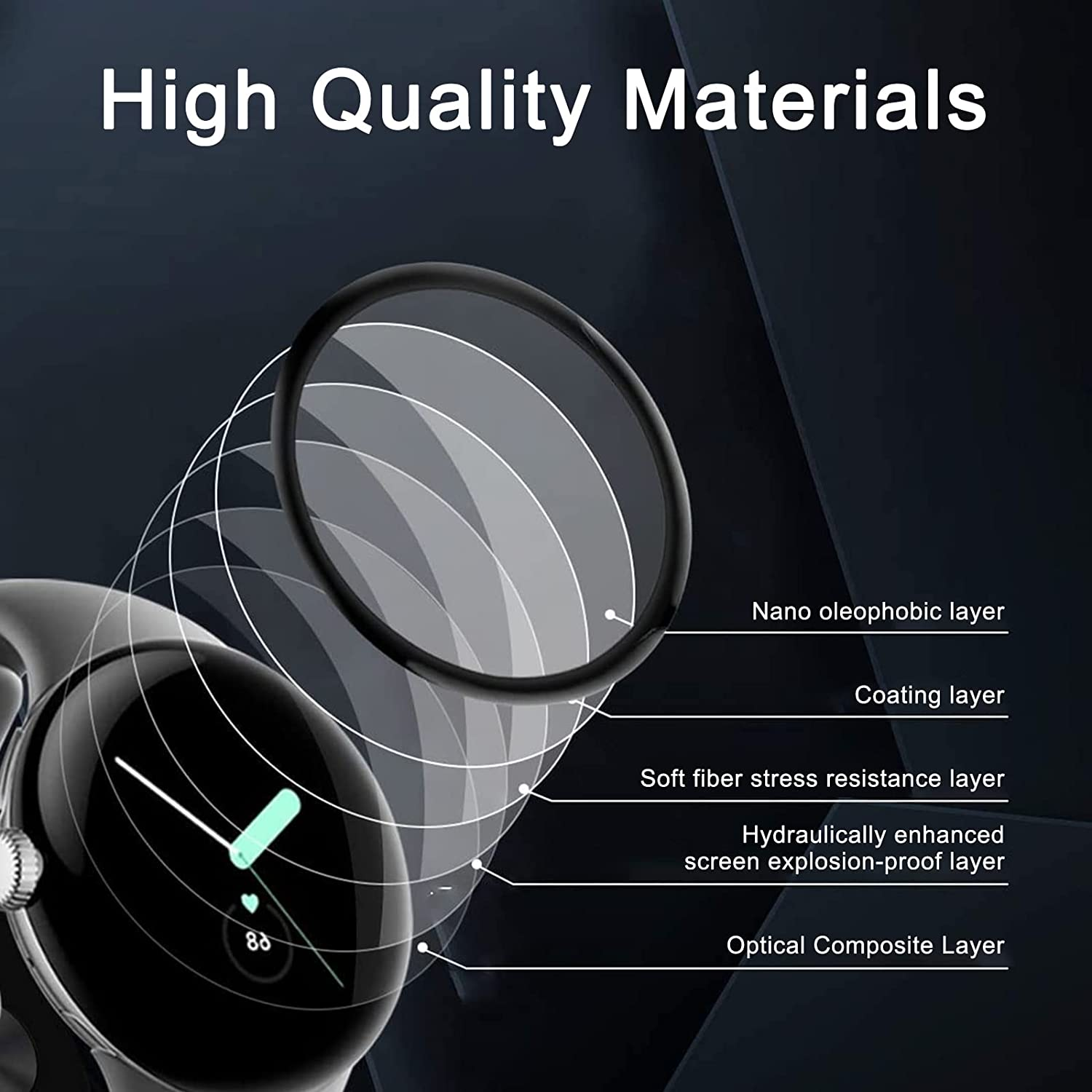 3x For Google Pixel Watch 2 Screen Protector 3D Full Cover Hydrogel Clear Film