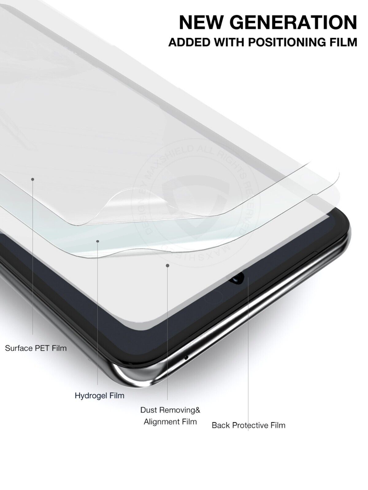 3X For Google Pixel 9 Pro Clear Hydrogel Screen Protector Film