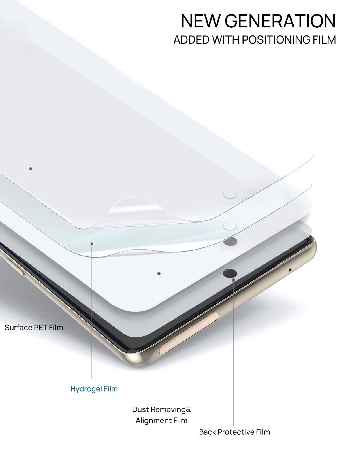 For Google Pixel 9 XL Pro Hydrogel Screen Protector Camera Cover