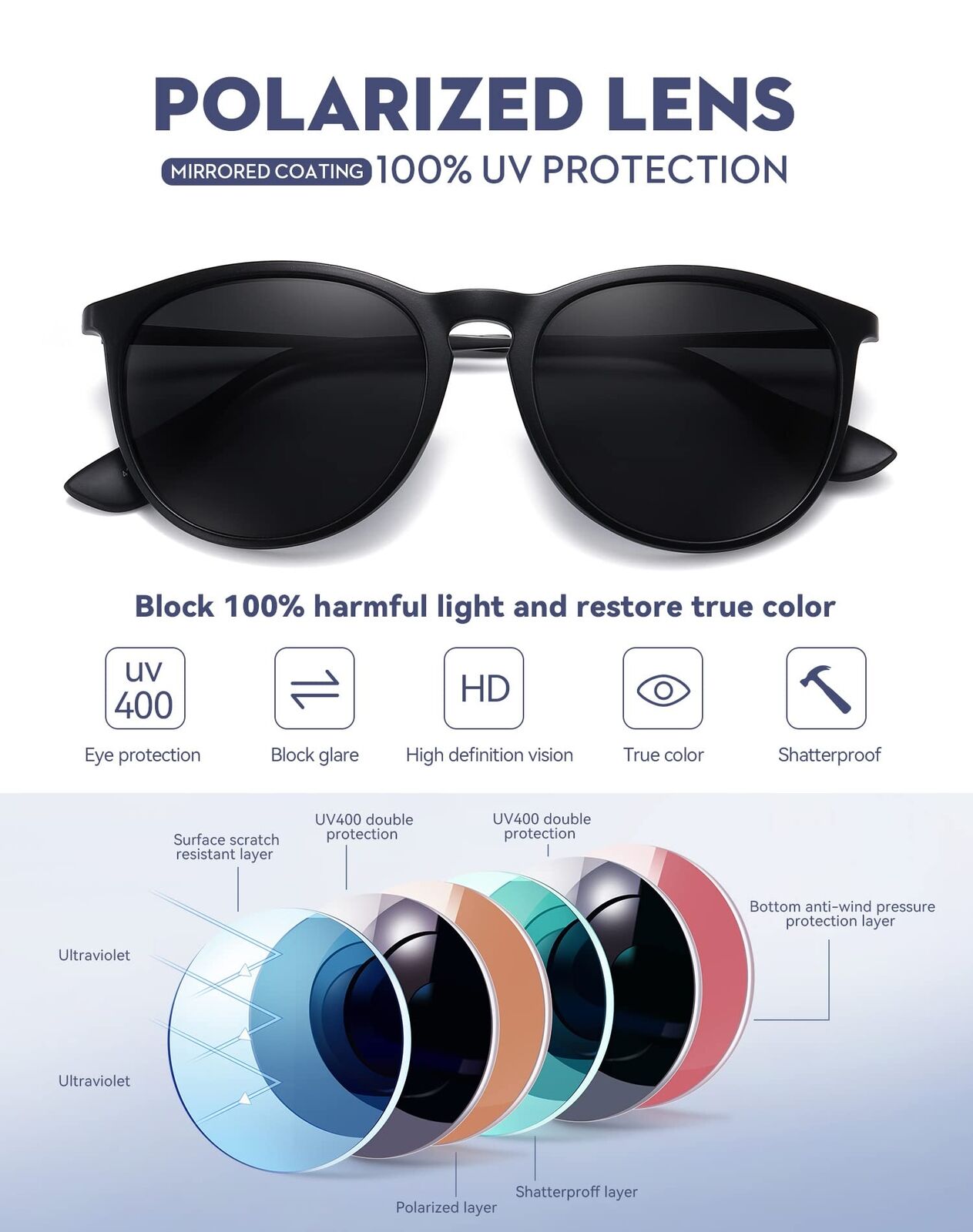 Women Polarized Sunglasses UV400 Protection Vintage Retro Round Mirrored Lens