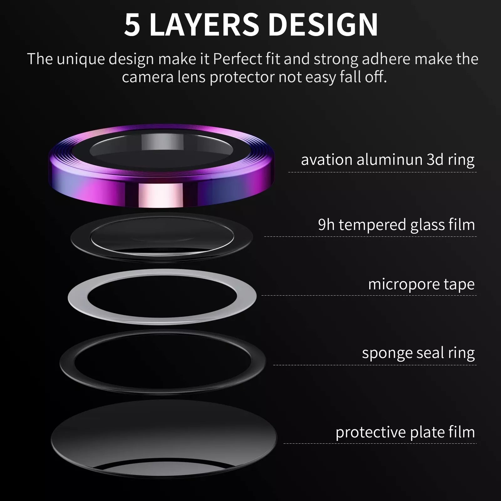 For Samsung Galaxy Z Fold/Flip 6 Camera Lens Tempered Glass Full Protector