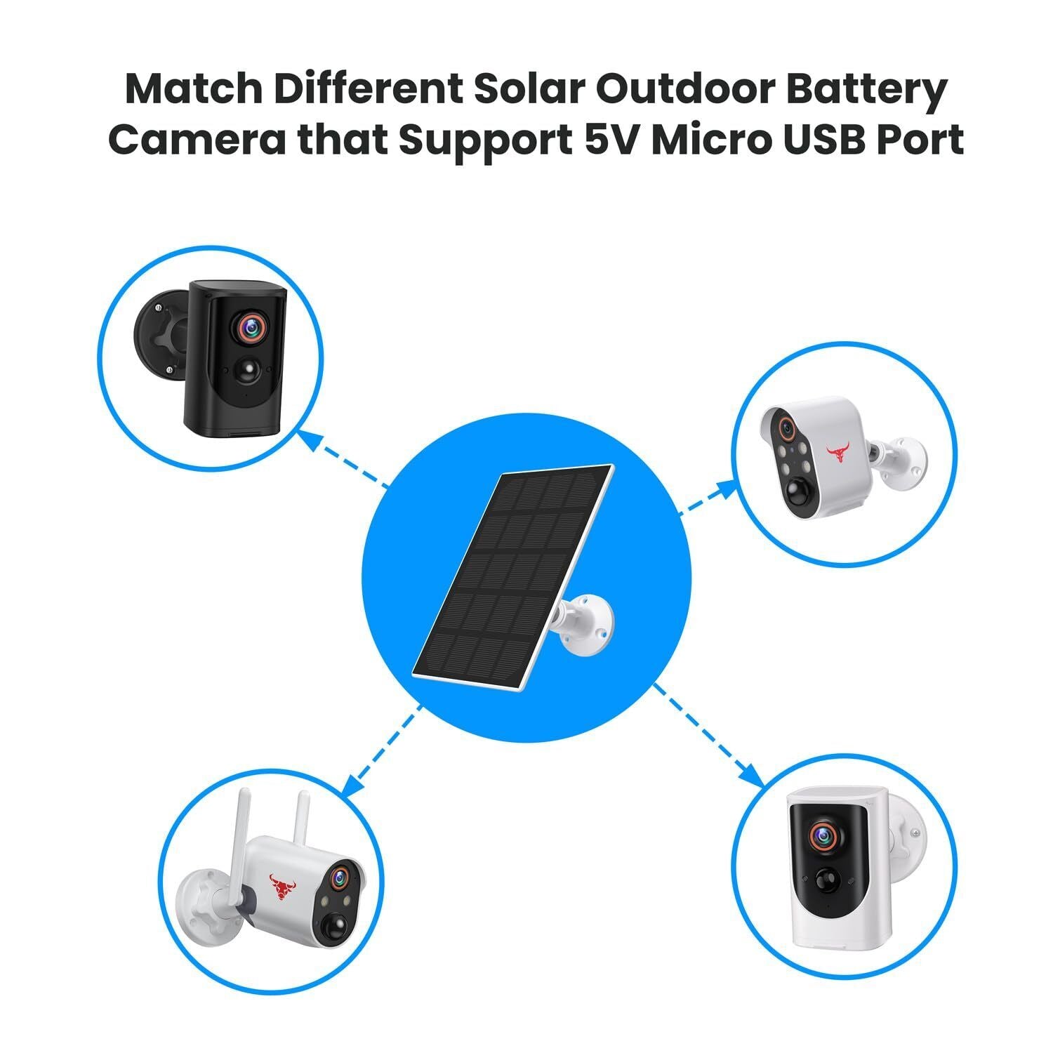 Solar Panel For Outdoor Security Camera Rechargeable Battery Micro USB 3M Cable