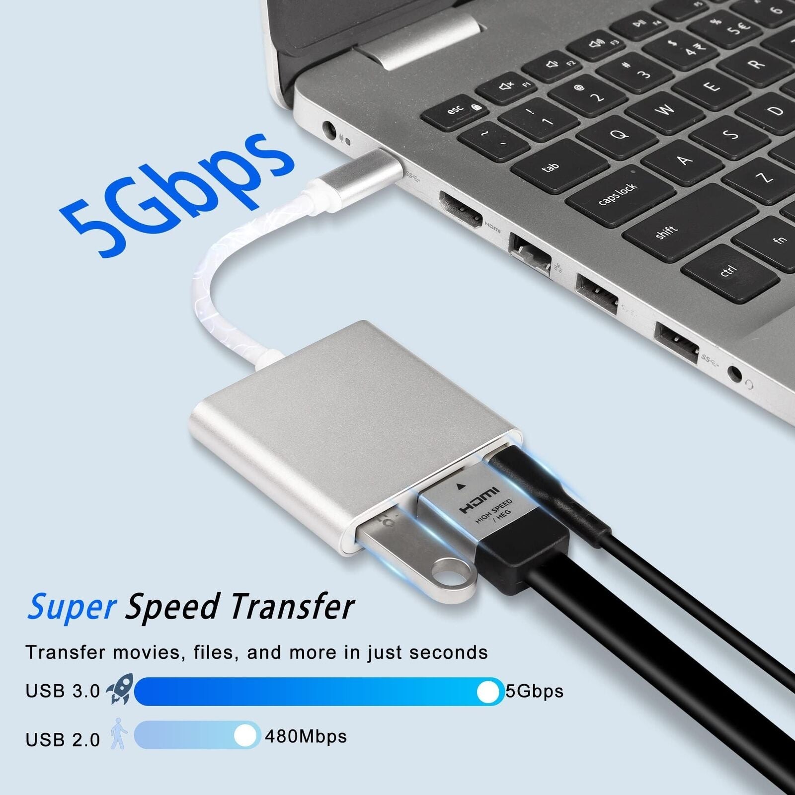 3in1 USB-C Hub Adapter Type-C Hub HDMI For MacBook Pro/Air iPad Pro Laptop