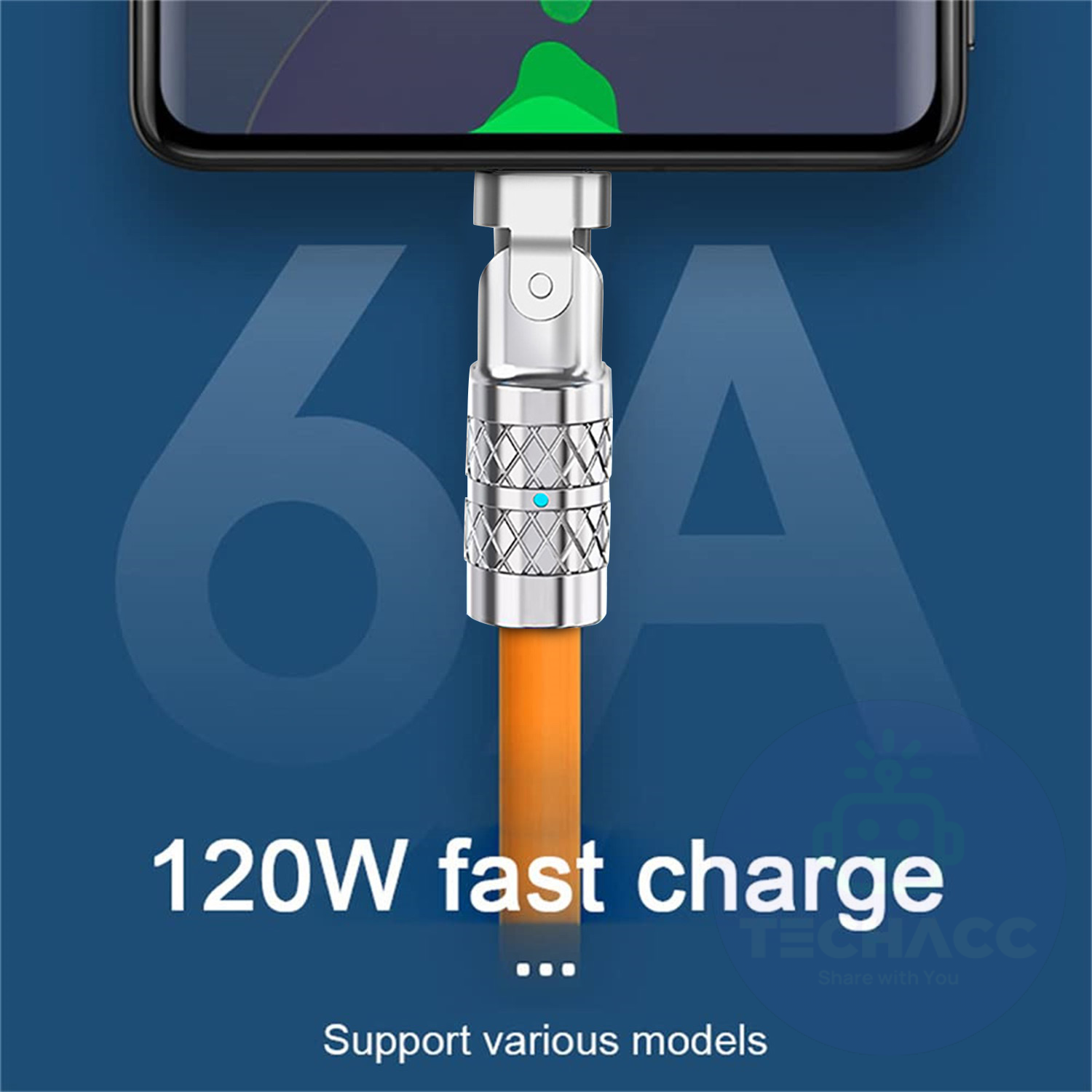 USB C to Type C Charger Cable PD Fast Charge Lead For iPhone 15 Samsung 1/1.5/2M
