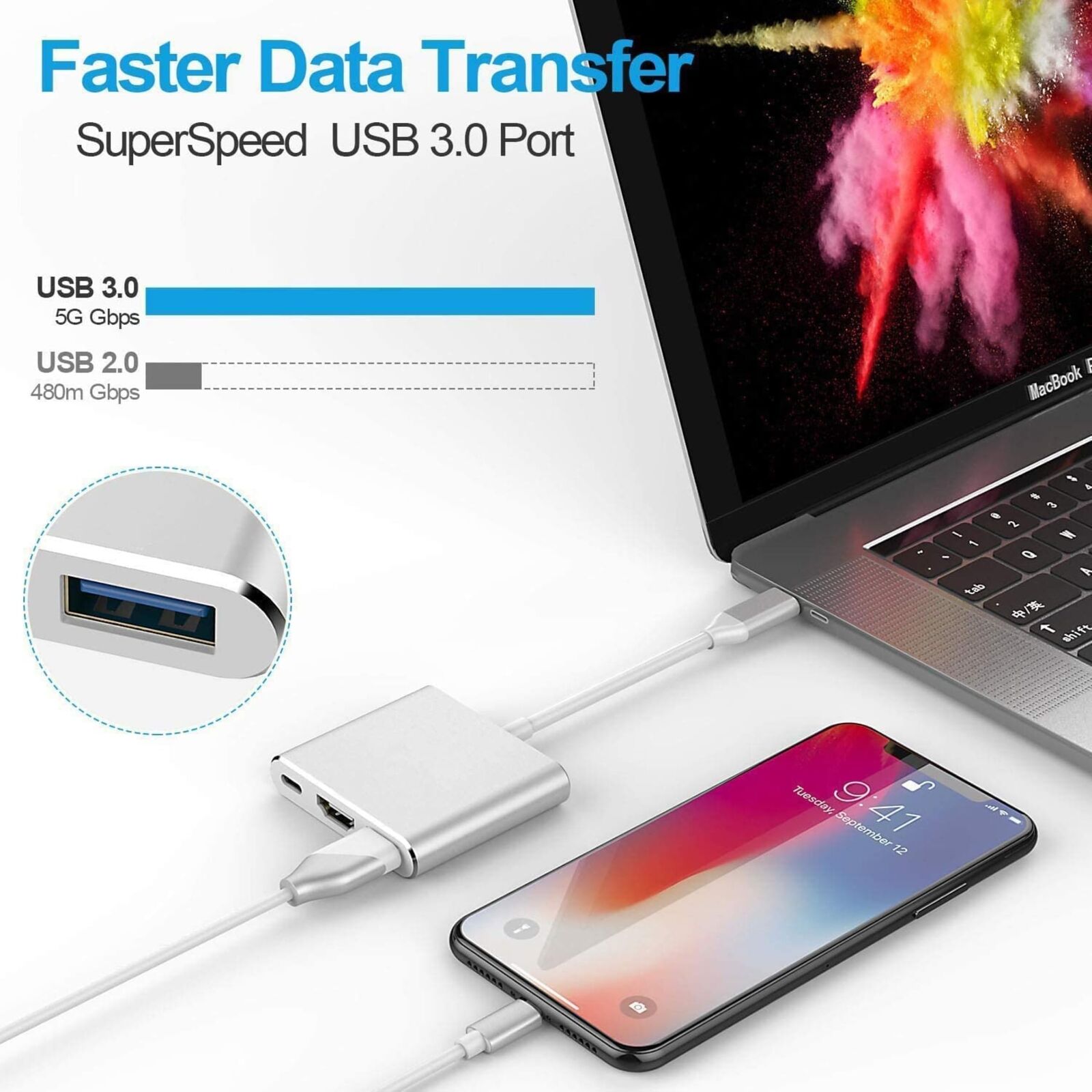 3in1 USB-C Hub Adapter Type-C Hub HDMI For MacBook Pro/Air iPad Pro Laptop