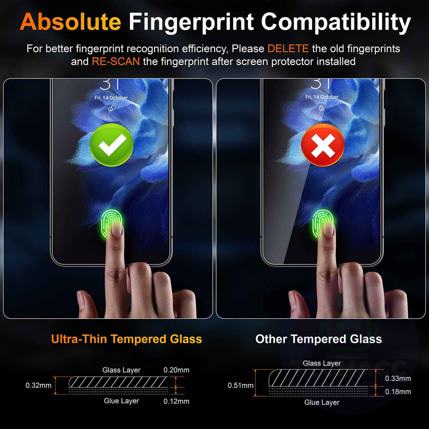 2xFor Samsung A15 A54 Matte Tempered Glass Screen Protector