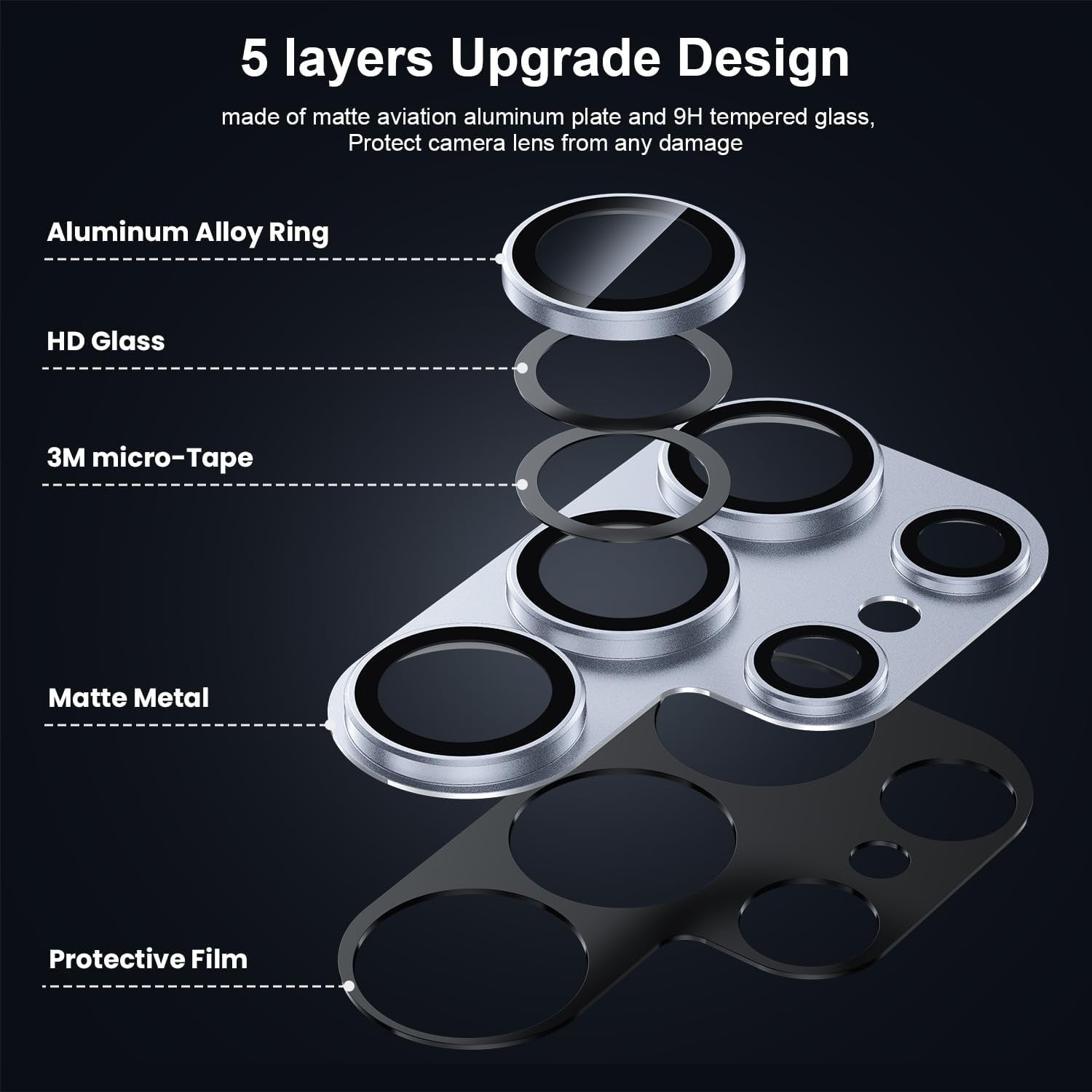 MAXSHIELD For Samsung Galaxy S25 Series Metal Camera Lens Protector - detail image 6