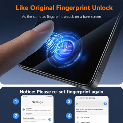Tempered Glass Screen Protector & Camera Lens Protector for Samsung Galaxy S25 Series - image 3