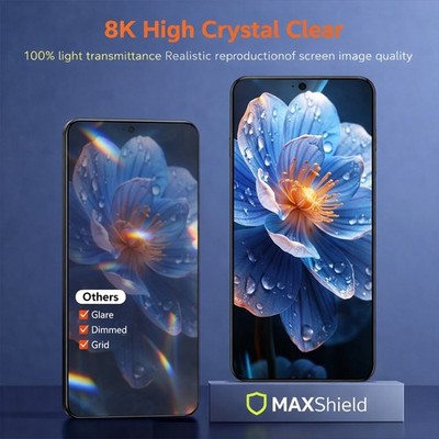 Tempered Glass Screen Protector & Camera Lens Protector for Samsung Galaxy S25 Series - image 7