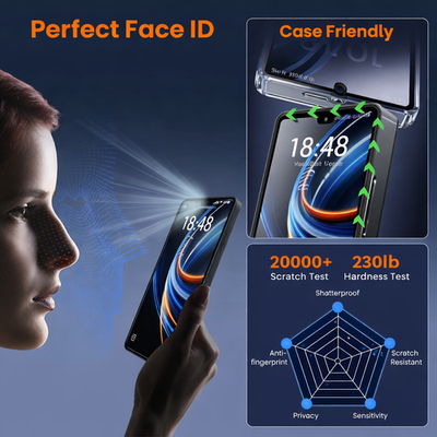 Tempered Glass Screen Protector & Camera Lens Protector for Samsung Galaxy S26 Series - image 8