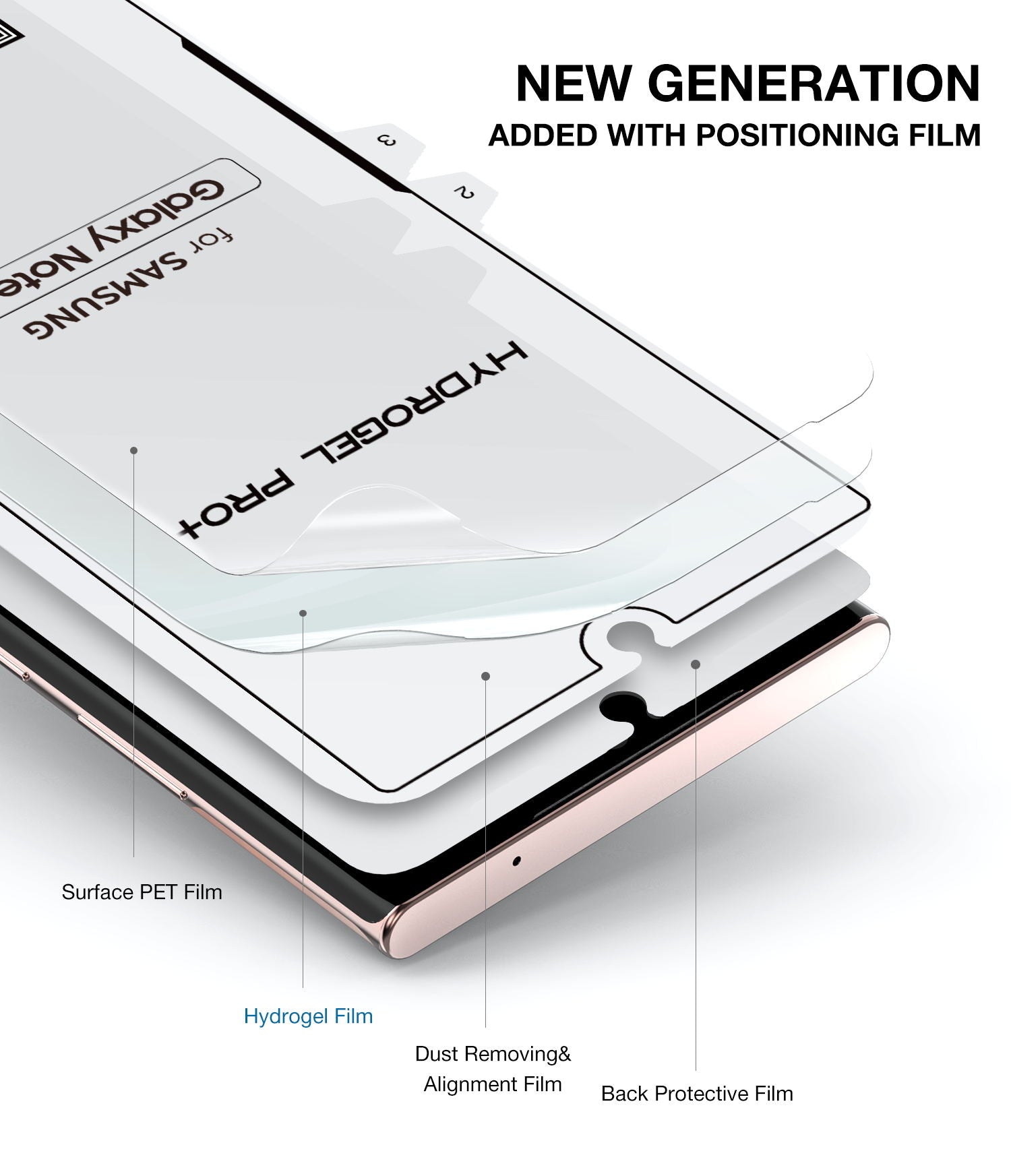 2X GALAXY NOTE 20 4G 5G MAXSHIELD Hydrogel Film Screen Protector