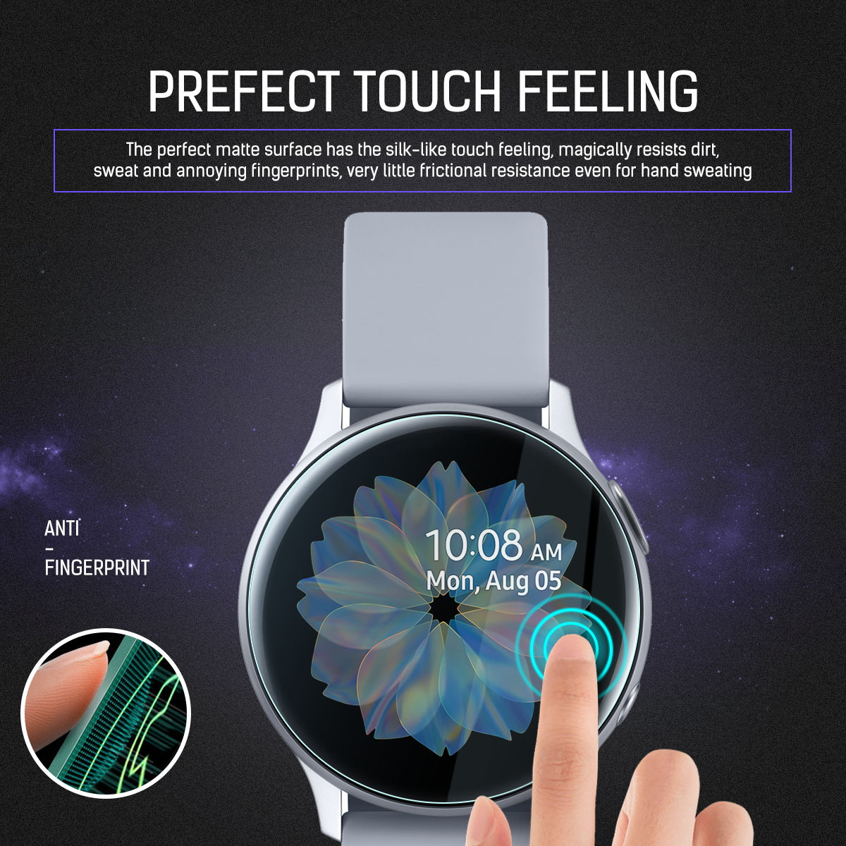Maxsheld Samsung Galaxy Watch Active 2 Full Coverage Waterproof Screen Protector-40 MM