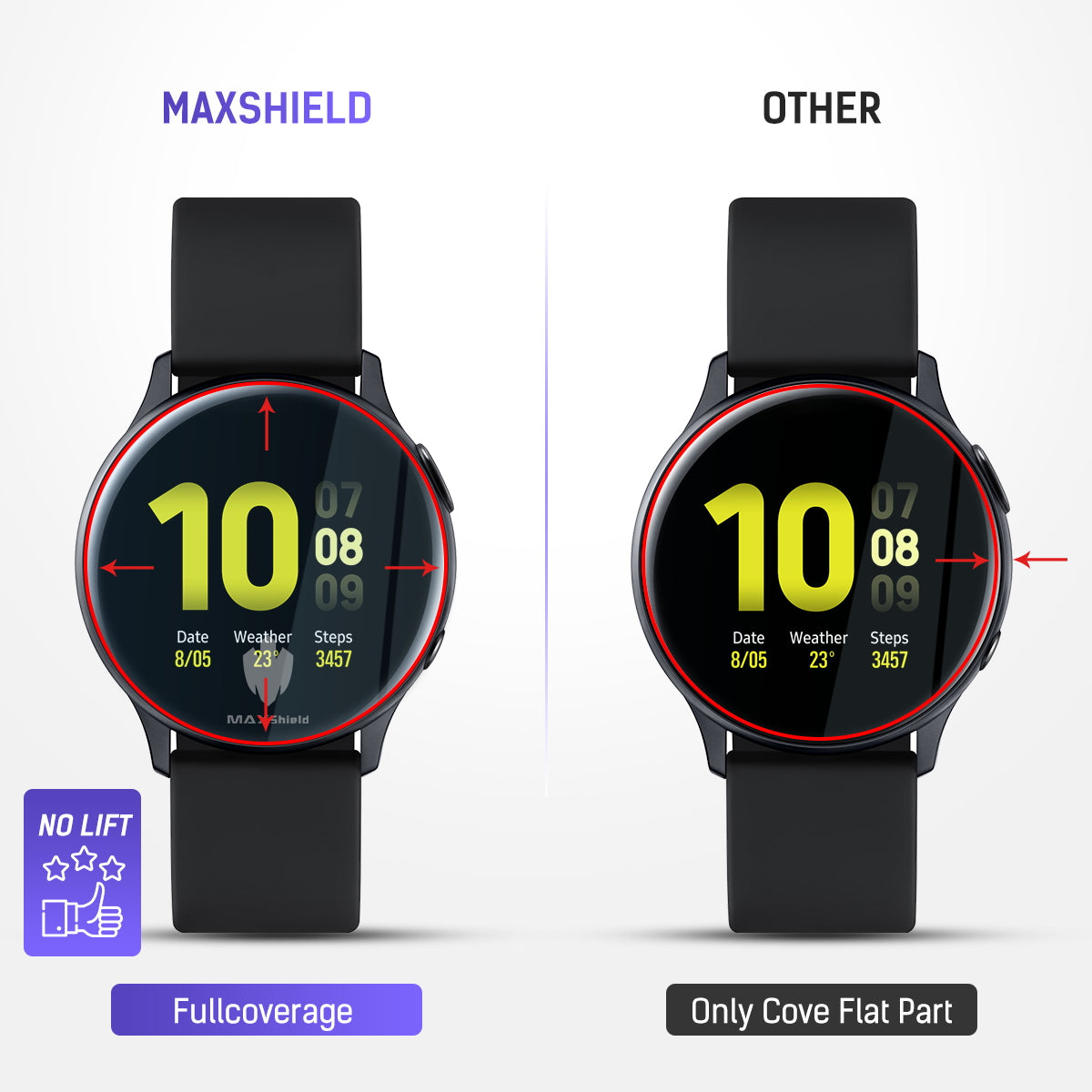 Maxsheld Samsung Galaxy Watch Active 2 Full Coverage Waterproof Screen Protector-40 MM
