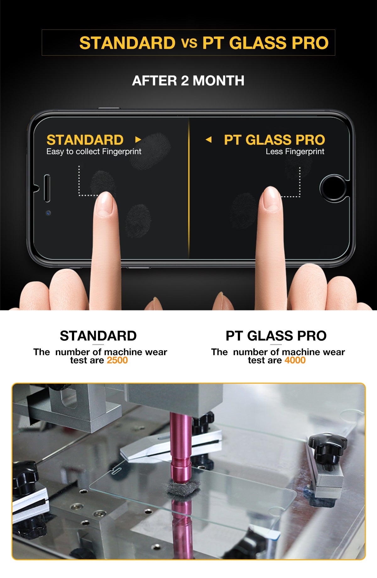 For Apple iPhone Xs Max, Maxshield HD 9H Tempered Glass Screen Protector