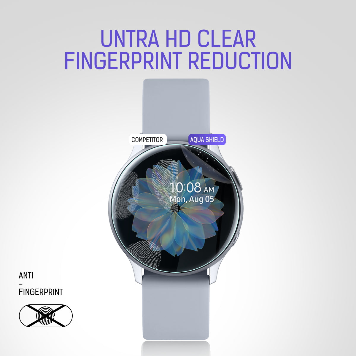 Maxsheld Samsung Galaxy Watch Active Full Coverage Waterproof Screen Protector