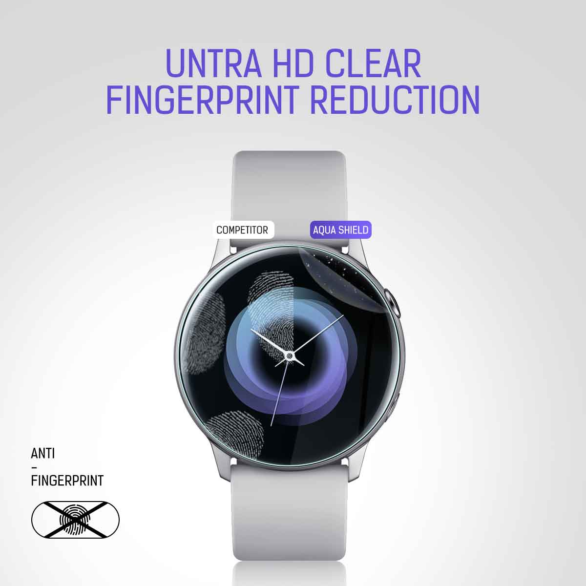 MaxShield Waterproof Screen Protector For Samsung Galaxy Active Watch