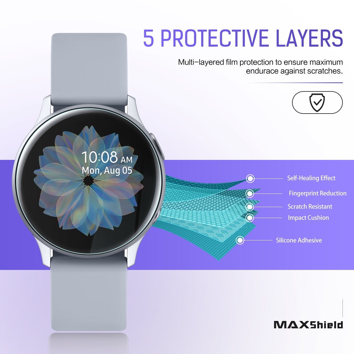 Maxsheld Samsung Galaxy Watch Active Full Coverage Waterproof Screen Protector