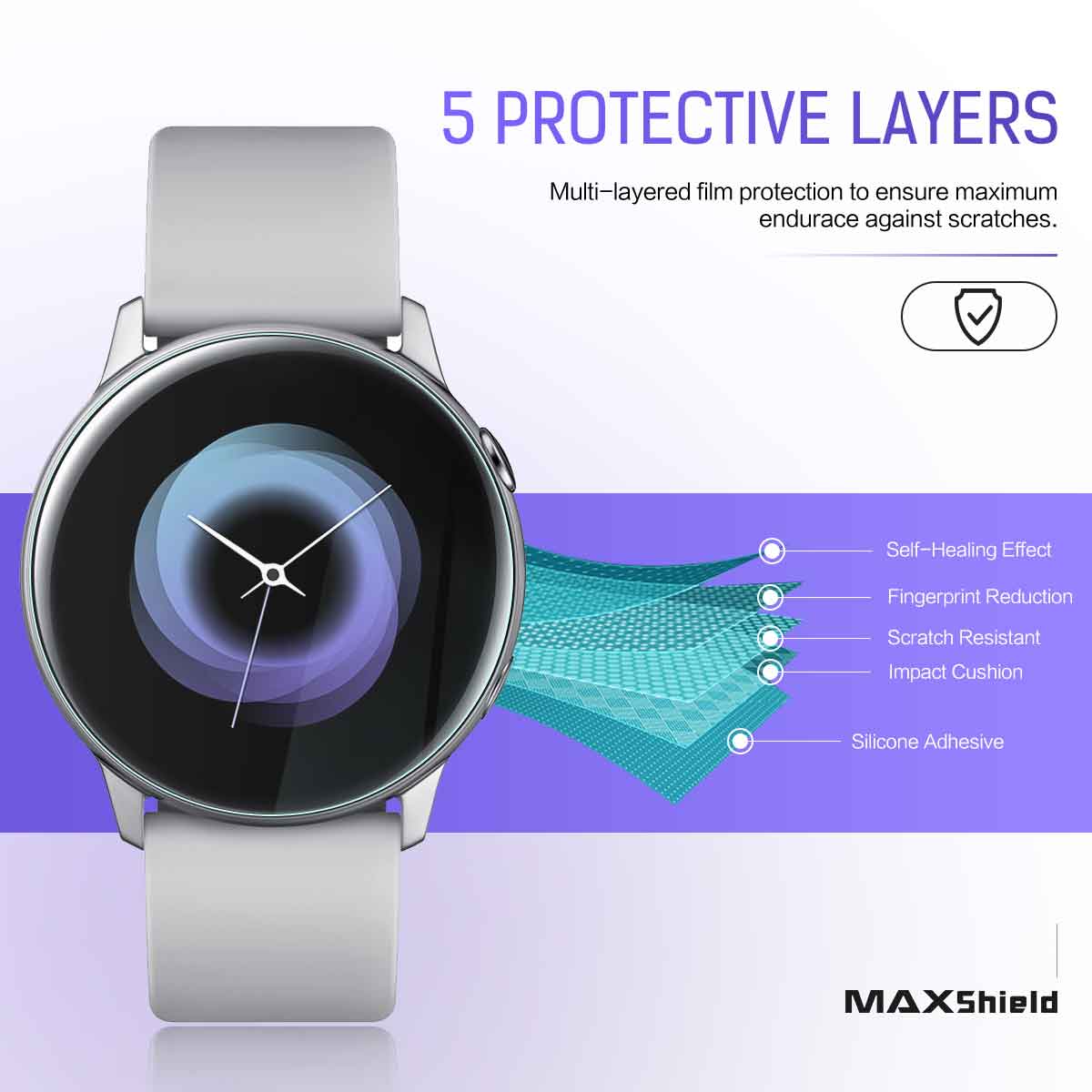 MaxShield Waterproof Screen Protector For Samsung Galaxy Active Watch