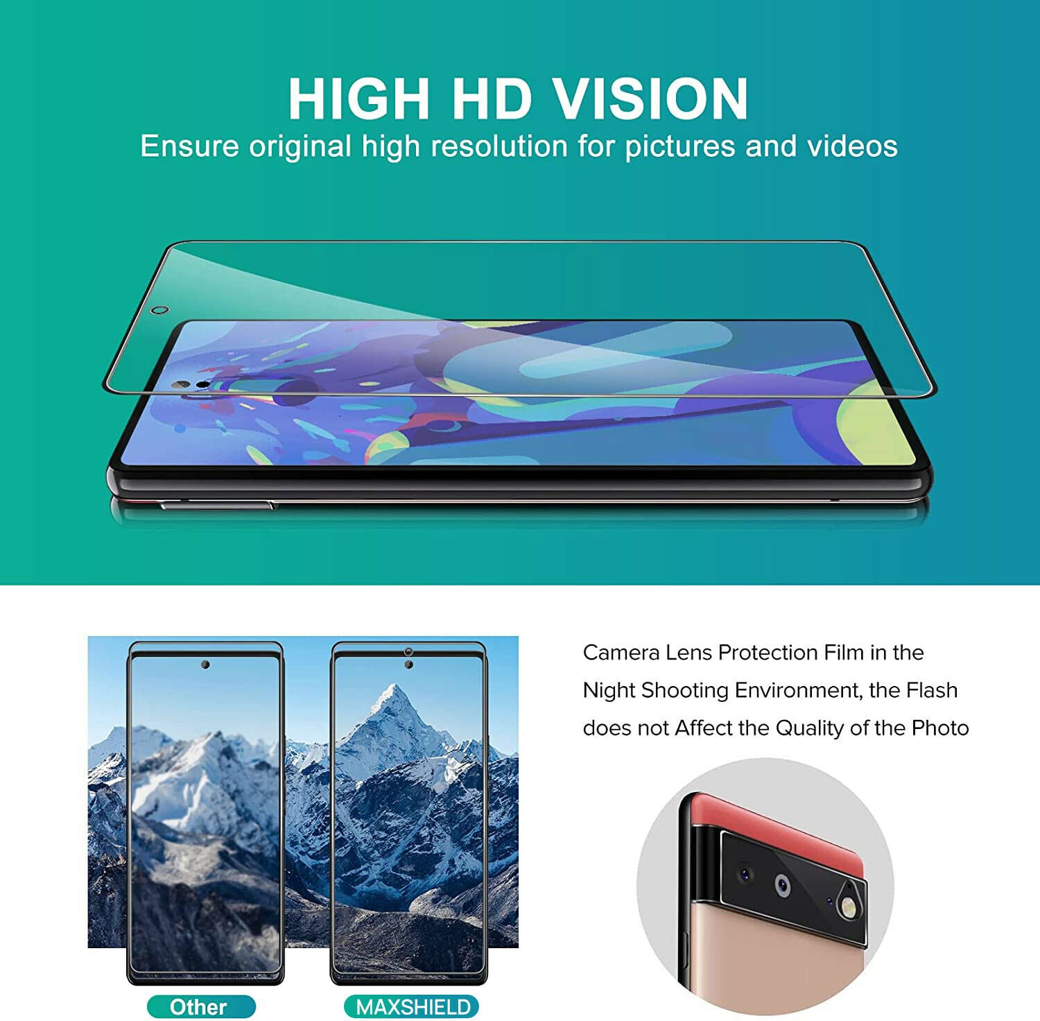 2 Pack For Google Pixel 6/6 Pro Tempered Glass Screen + Camera Lens Protector