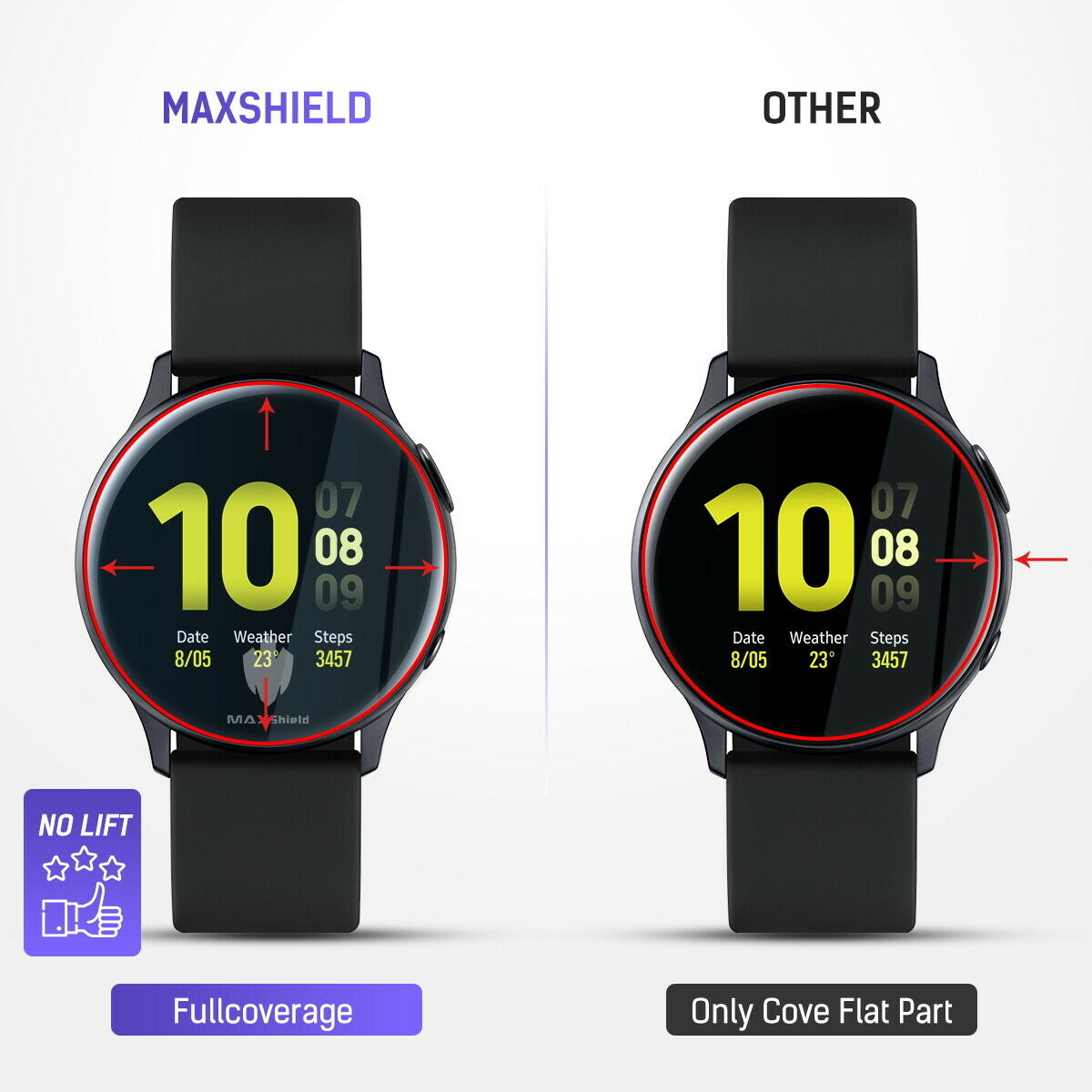 Maxsheld Samsung Galaxy Watch Active 2 40mm Full Coverage Waterproof Screen Protector